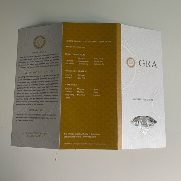 ❗️SOLD❗️1Ct. Moissanite Ring - Picture 10 of 10